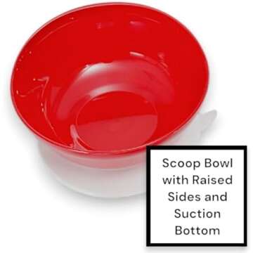 Dementia Equipment for eating