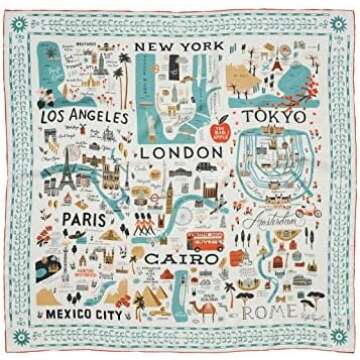 Travel Fashion Faves