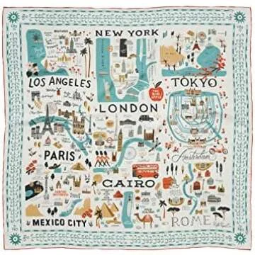 Travel Fashion Faves