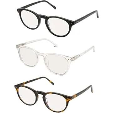 WORK FROM HOME ESSENTIALS