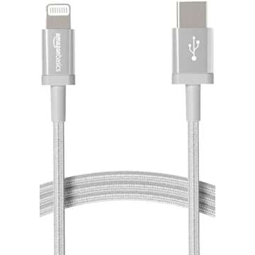 Technology Must Haves