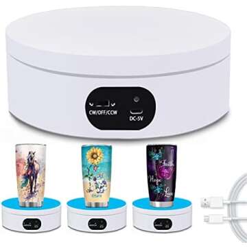 Creator Favorites 2023