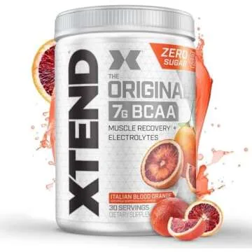 My Favorite Amino Acids