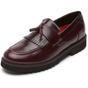 Shoe Recommendations