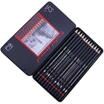 High School Drawing Teaching Supplies: What You Need for the Classroom