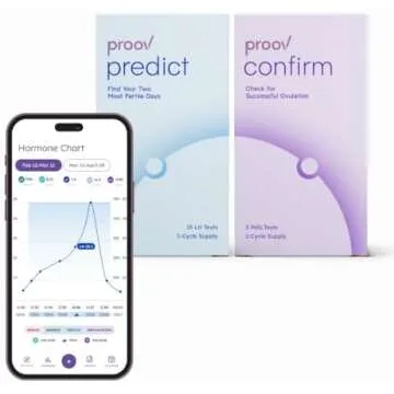 Preparing for Pregnancy