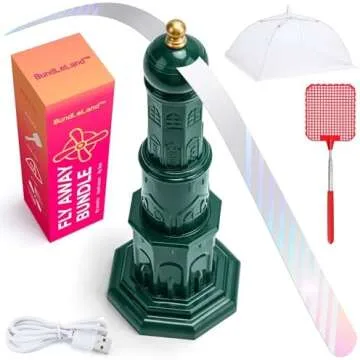 Items I’ve reviewed!