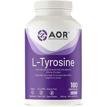 DEPRESSION #1 - Stimulating Supplements