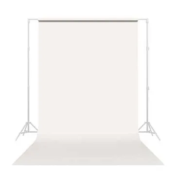 Content Creation Must-Haves