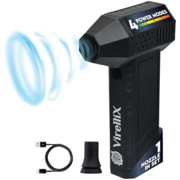 Work From Home Office Essentials