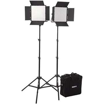 Start a YouTube Channel Gear