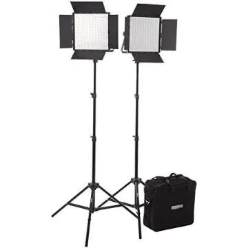 Start a YouTube Channel Gear