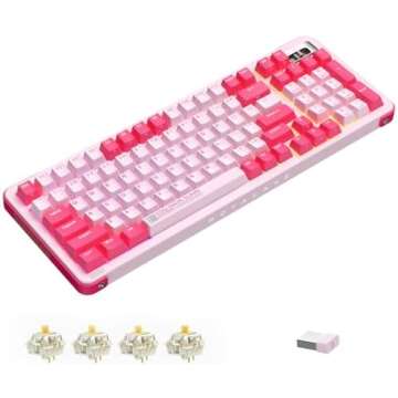 Keyboards and Keycaps