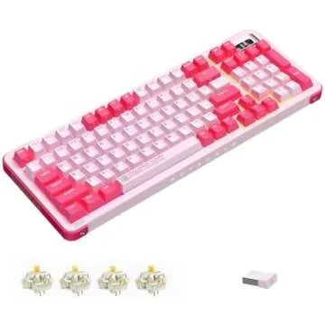 Keyboards and Keycaps