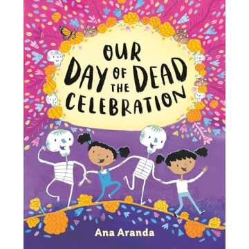 Day Of The Dead