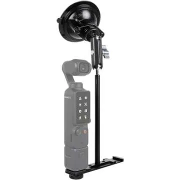 Content Creator Equipment