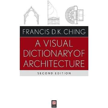 ARE 5.0 PPD Exam Study Resources