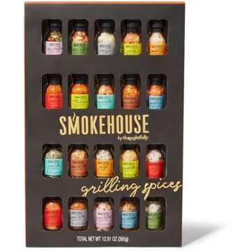 Father's Day Gift Ideas