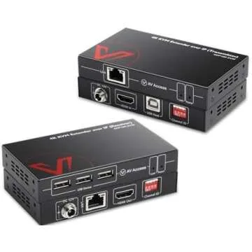 The Ultimate Firestick Setup