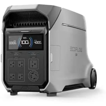 Off Grid Power Supply!