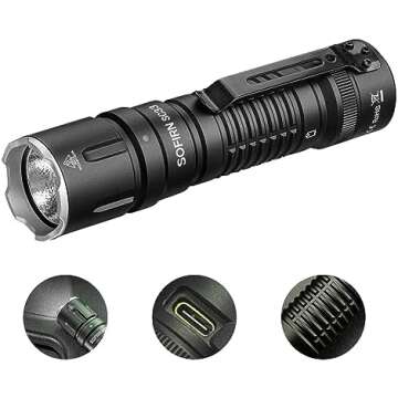 Lumintop Flashlight