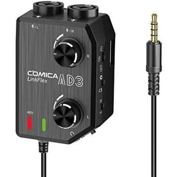 Cameras and Photography