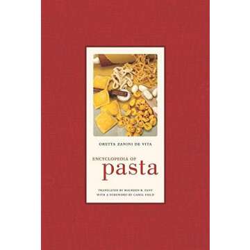 Cookbook Wishlist