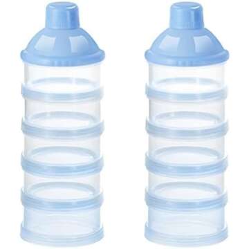 Our Favorite Formula