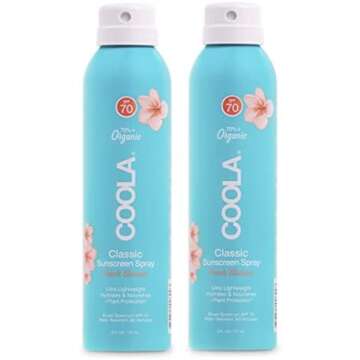 What I’m bringing to 🍍HAWAII🌺