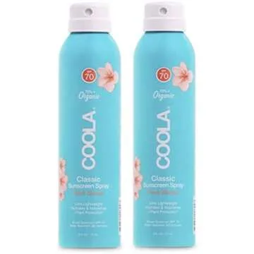 What I’m bringing to 🍍HAWAII🌺