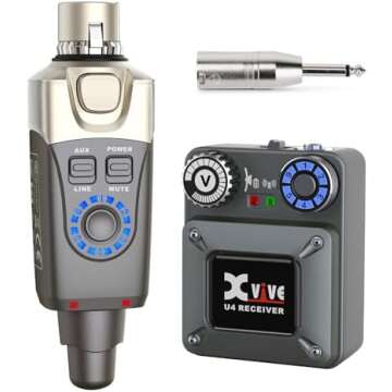 My YouTube Reviewed Gear