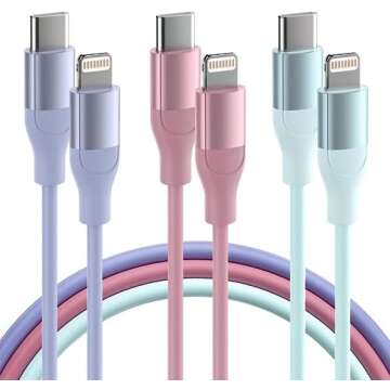 Tik tok video promo code