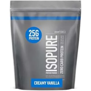 LOW CARB/LOW SUGAR ESSENTIALS