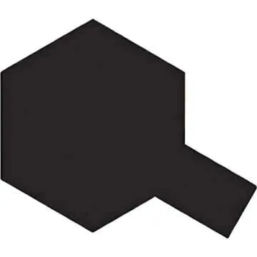 RC Modify Paint & Body Work