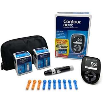 Fix Your Period Collective - Glucose testing meters