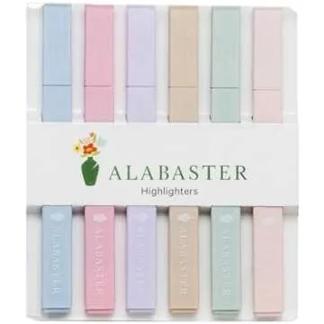 Devotionals and Bible Study