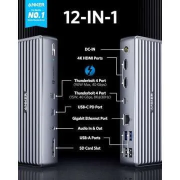 Best Sellers Tech Treasures