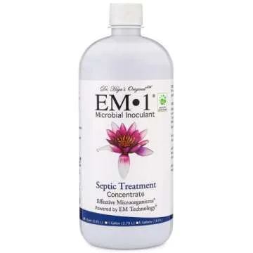 Permaculture Necessities