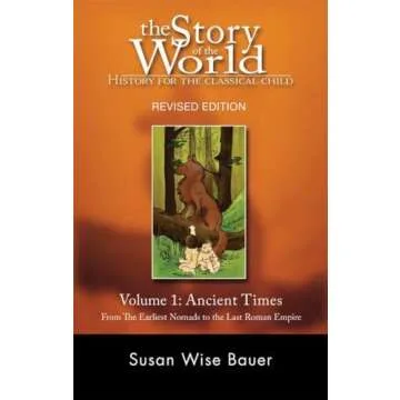 Homeschool Curriculum For Middle School