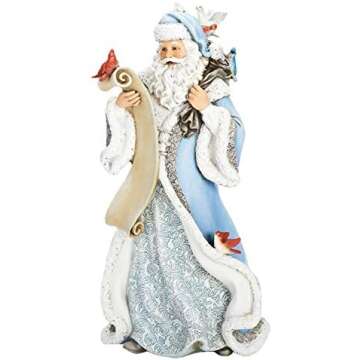 2023 Christmas Decor Accents