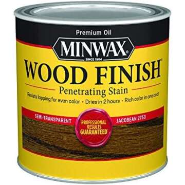 Creative Finishing Tools and Supplies