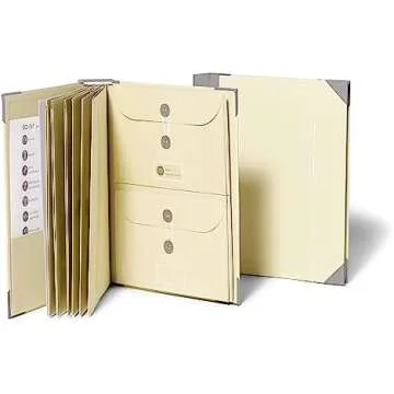 Organization + Self Improvement