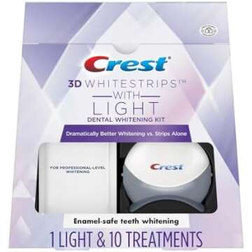 デンタルケア＆ホワイトニング/Dental care &Whitening