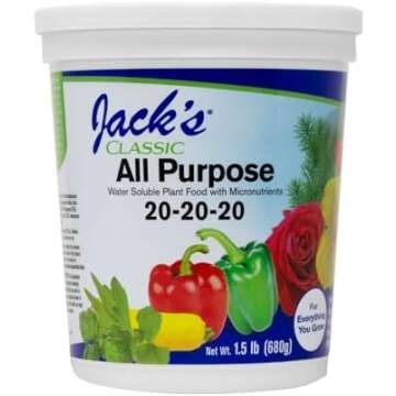 Watering and Fertilizing