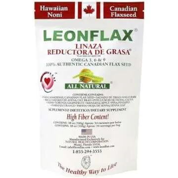 Recomendaciónes TikTok