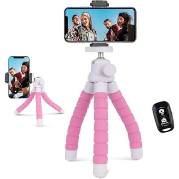 CONTENT CREATING GADGETS