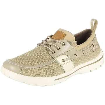 My Go To Apparel To Stay Cool