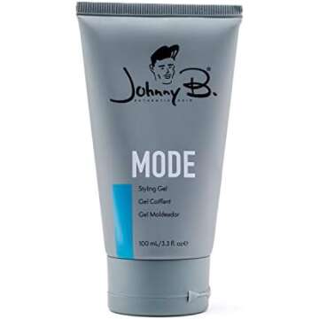 Items for Personal Care