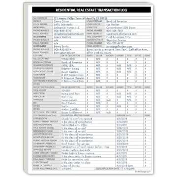 Real Estate Tools & Supplies