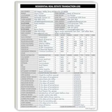 Real Estate Tools & Supplies